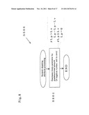 GAME CONTROL PROGRAM AND GAME DEVICE diagram and image