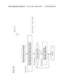 GAME CONTROL PROGRAM AND GAME DEVICE diagram and image