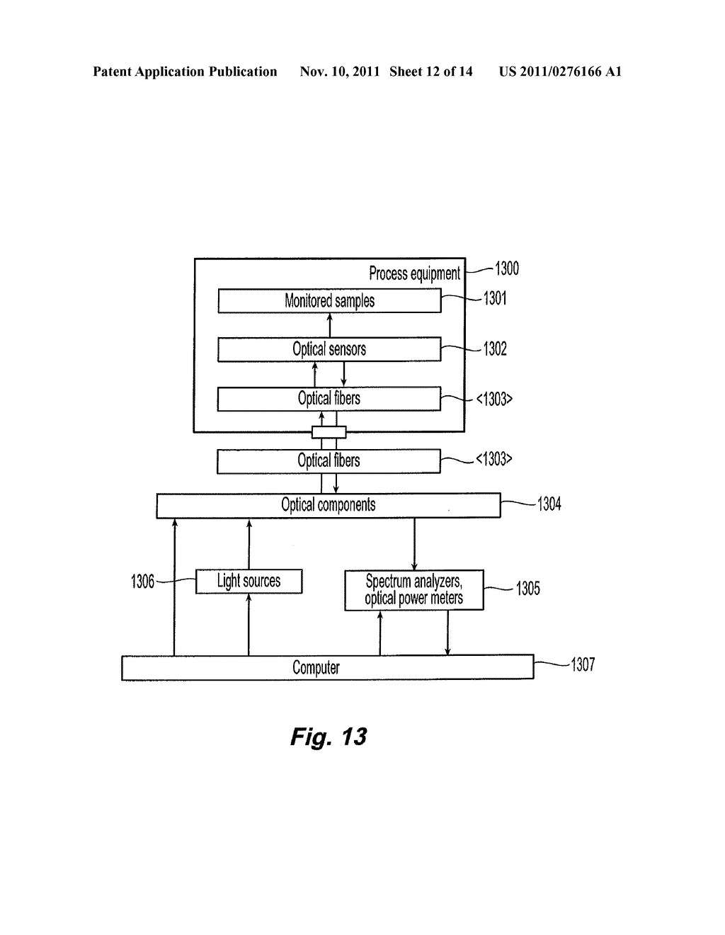 METHODS AND SYSTEMS FOR CONTROL OF A SURFACE MODIFICATION PROCESS - diagram, schematic, and image 13