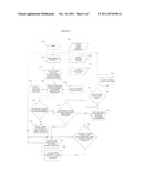 SYSTEM AND METHOD FOR ENERGY MANAGEMENT diagram and image