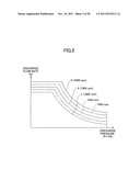 HYBRID WORKING MACHINE AND CONTROLLING METHOD THEREOF diagram and image