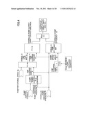 HYBRID WORKING MACHINE AND CONTROLLING METHOD THEREOF diagram and image