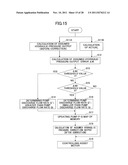 HYBRID WORKING MACHINE AND CONTROLLING METHOD THEREOF diagram and image