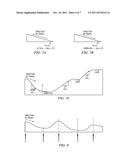 AUTOMOTIVE CRUISE CONTROLS, CIRCUITS, SYSTEMS AND PROCESSES diagram and image