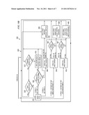 AUTOMOTIVE CRUISE CONTROLS, CIRCUITS, SYSTEMS AND PROCESSES diagram and image