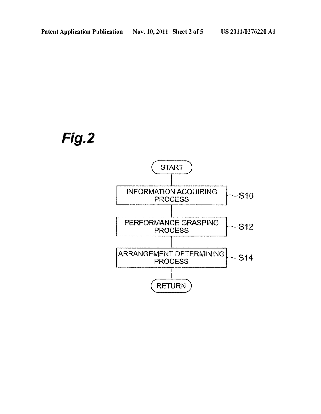 VEHICLE GROUP CONTROL METHOD AND VEHICLE GROUP CONTROL DEVICE - diagram, schematic, and image 03