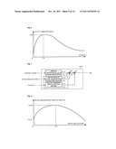 ELECTRIC POWER STEERING APPARATUS diagram and image