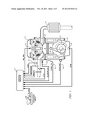 METHOD OF MULTIPLE INJECTION TIMING CONTROL diagram and image