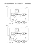 METHOD OF MULTIPLE INJECTION TIMING CONTROL diagram and image