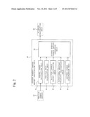 AUTOMOBILE FUEL PERFORMANCE CALCULATION APPARATUS AND METHOD THEREOF diagram and image