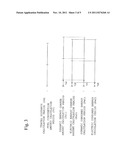 AUTOMOBILE FUEL PERFORMANCE CALCULATION APPARATUS AND METHOD THEREOF diagram and image