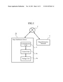 MAP DISTRIBUTION SERVER, MAP INFORMATION TERMINAL, AND MAP DISTRIBUTION     SYSTEM USING THESE MAP DISTRIBUTION SERVER AND MAP INFORMATION TERMINAL diagram and image