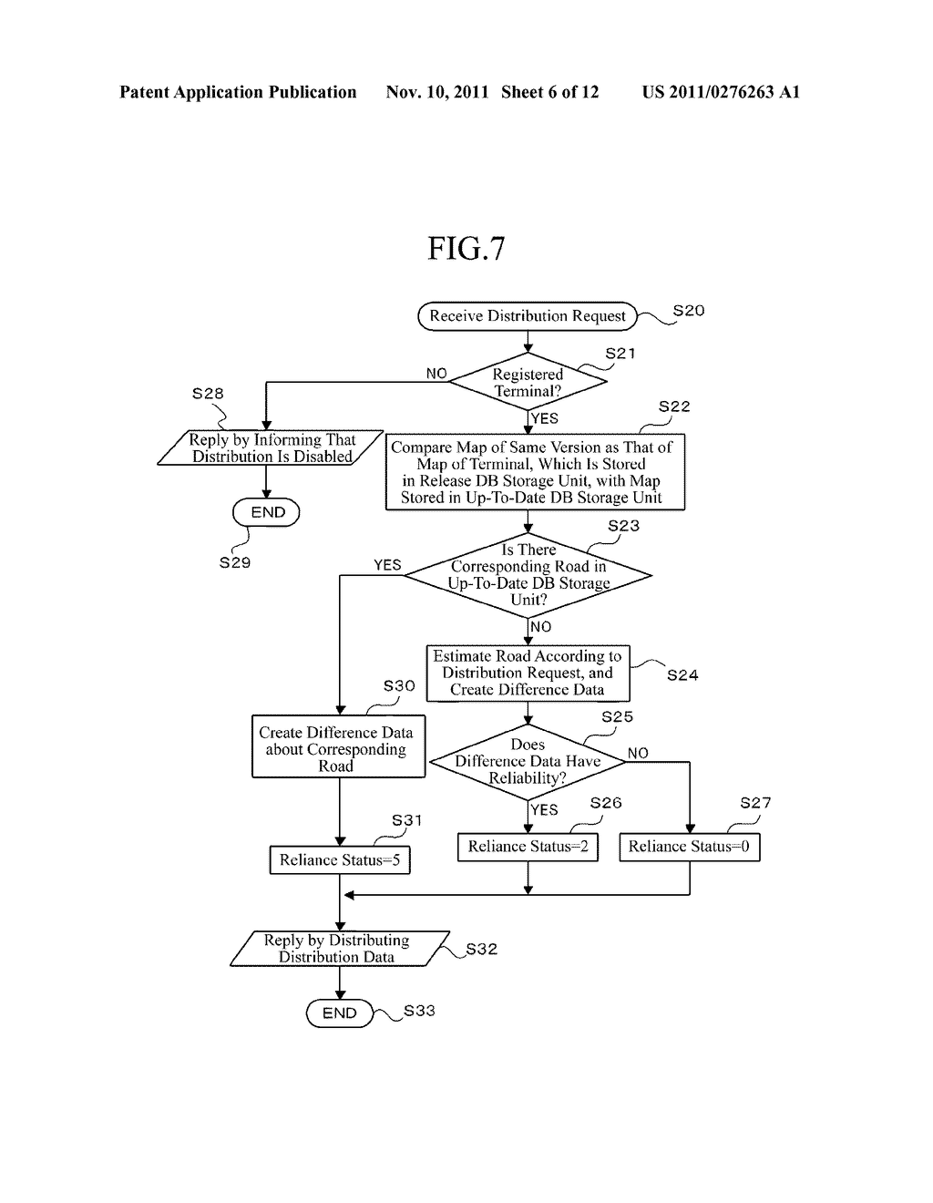 MAP DISTRIBUTION SERVER, MAP INFORMATION TERMINAL, AND MAP DISTRIBUTION     SYSTEM USING THESE MAP DISTRIBUTION SERVER AND MAP INFORMATION TERMINAL - diagram, schematic, and image 07