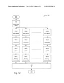 METHODS AND APPARATUSES FOR ESTIMATION AND COMPENSATION ON NONLINEARITY     ERRORS diagram and image