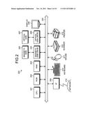 ANALYSIS SUPPORT COMPUTER PRODUCT, APPARATUS, AND METHOD diagram and image