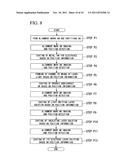 Display element manufacturing method and manufacturing apparatus diagram and image