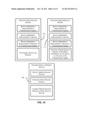 SYSTEMS AND METHODS FOR QUANTIFYING REACTIONS TO COMMUNICATIONS diagram and image