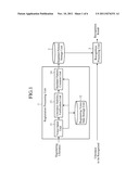 VOICE RECOGNITION SYSTEM diagram and image