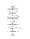 VOICE RECOGNITION SYSTEM diagram and image