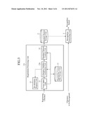 VOICE RECOGNITION SYSTEM diagram and image