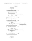 VOICE RECOGNITION SYSTEM diagram and image