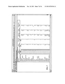 METHOD AND APPARATUS FOR MANAGING PRODUCTION COMPLEXITY OF HIGH YIELD,     MULTIPLE CROP GARDENING AND SUSTAINABLE FARMING OPERATIONS diagram and image