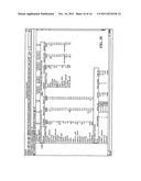 METHOD AND APPARATUS FOR MANAGING PRODUCTION COMPLEXITY OF HIGH YIELD,     MULTIPLE CROP GARDENING AND SUSTAINABLE FARMING OPERATIONS diagram and image