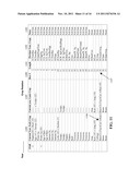 METHOD AND APPARATUS FOR MANAGING PRODUCTION COMPLEXITY OF HIGH YIELD,     MULTIPLE CROP GARDENING AND SUSTAINABLE FARMING OPERATIONS diagram and image