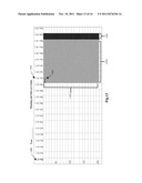 METHOD AND APPARATUS FOR MANAGING PRODUCTION COMPLEXITY OF HIGH YIELD,     MULTIPLE CROP GARDENING AND SUSTAINABLE FARMING OPERATIONS diagram and image