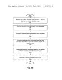 METHOD AND APPARATUS FOR MANAGING PRODUCTION COMPLEXITY OF HIGH YIELD,     MULTIPLE CROP GARDENING AND SUSTAINABLE FARMING OPERATIONS diagram and image