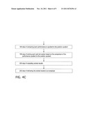 METHOD OF MATCHING EMPLOYERS WITH JOB SEEKERS diagram and image