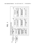 INFORMATION PROCESSING APPARATUS, COST FORECAST CALCULATION METHOD, AND     COST FORECAST CALCULATION PROGRAM diagram and image