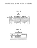 INFORMATION PROCESSING APPARATUS, COST FORECAST CALCULATION METHOD, AND     COST FORECAST CALCULATION PROGRAM diagram and image