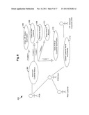 CUSTOMER RELATIONSHIP MANAGEMENT SYSTEM FOR PHYSICAL LOCATIONS diagram and image