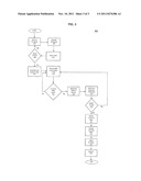 SYSTEM AND METHODS FOR MOBILE DEVICE LOCATION BASED SERVICES diagram and image