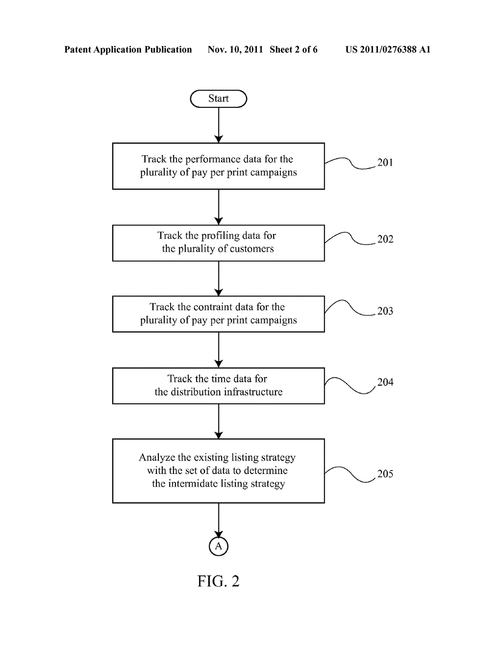 System and Method for Managing, Distributing, and Advertising a Plurality     of Promotional Offers - diagram, schematic, and image 03