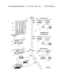 Personality Profile Markers for Targeted Ads as a Method and a System diagram and image