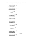 Personality Profile Markers for Targeted Ads as a Method and a System diagram and image