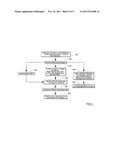 Personality Profile Markers for Targeted Ads as a Method and a System diagram and image