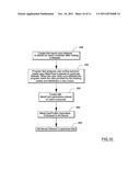 Personality Profile Markers for Targeted Ads as a Method and a System diagram and image