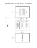 METHOD AND SYSTEM FOR AUCTIONS USING TIME DEPENDENT BIDS AND FIXED UNIT     PRICE DEPENDENT ON CLICKS OR VIEWS, AND ADVERTISING AND CHARGING METHODS     AND SYSTEMS diagram and image