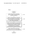 METHOD AND SYSTEM FOR AUCTIONS USING TIME DEPENDENT BIDS AND FIXED UNIT     PRICE DEPENDENT ON CLICKS OR VIEWS, AND ADVERTISING AND CHARGING METHODS     AND SYSTEMS diagram and image