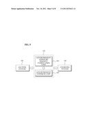 METHOD AND SYSTEM FOR AUCTIONS USING TIME DEPENDENT BIDS AND FIXED UNIT     PRICE DEPENDENT ON CLICKS OR VIEWS, AND ADVERTISING AND CHARGING METHODS     AND SYSTEMS diagram and image