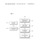 METHOD AND SYSTEM FOR AUCTIONS USING TIME DEPENDENT BIDS AND FIXED UNIT     PRICE DEPENDENT ON CLICKS OR VIEWS, AND ADVERTISING AND CHARGING METHODS     AND SYSTEMS diagram and image