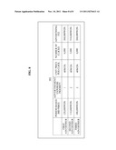 METHOD AND SYSTEM FOR AUCTIONS USING TIME DEPENDENT BIDS AND FIXED UNIT     PRICE DEPENDENT ON CLICKS OR VIEWS, AND ADVERTISING AND CHARGING METHODS     AND SYSTEMS diagram and image