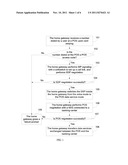 Method, Device, and System for Carrying Point of Sale Data Service over     Internet Protocol Network diagram and image