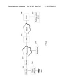 Method, Device, and System for Carrying Point of Sale Data Service over     Internet Protocol Network diagram and image