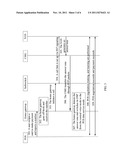 Method, Device, and System for Carrying Point of Sale Data Service over     Internet Protocol Network diagram and image