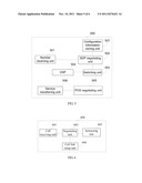 Method, Device, and System for Carrying Point of Sale Data Service over     Internet Protocol Network diagram and image