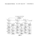 Systems and Methods for Content Communication diagram and image